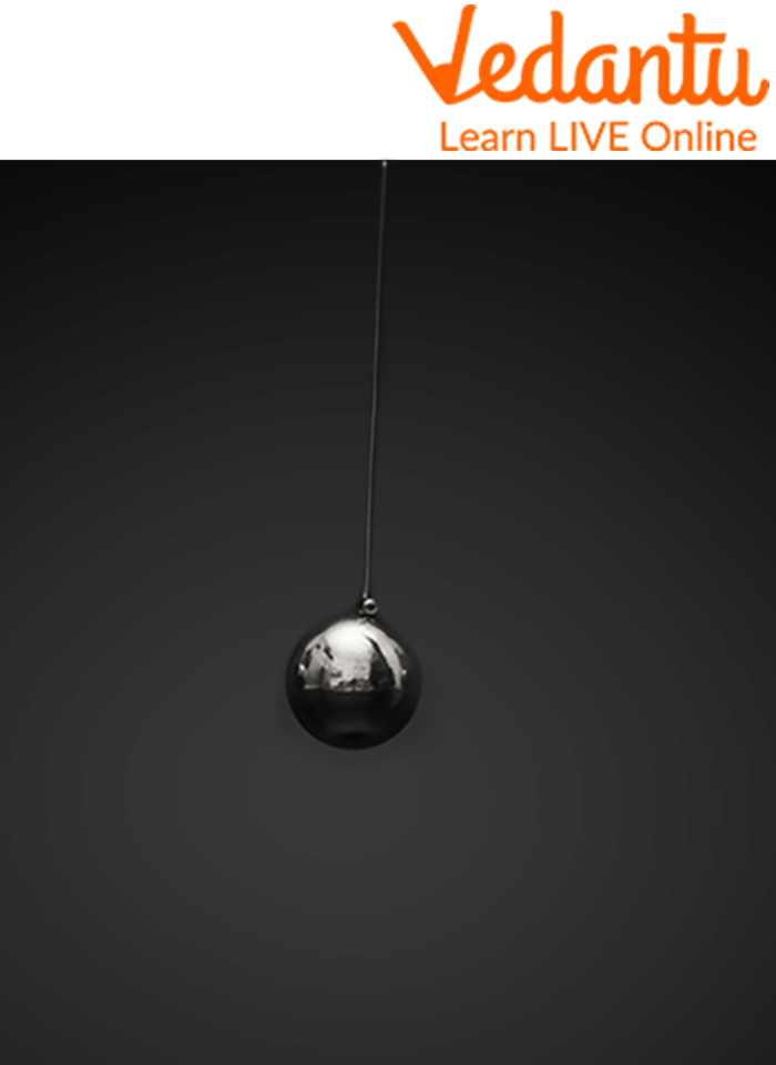 Simple Pendulum