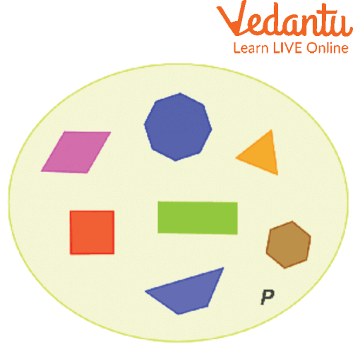 Pictorial Understanding of Sets