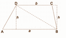 Consider a trapezium ABCD whose parallel sides are AB = a and DC = b, and whose height is h..png