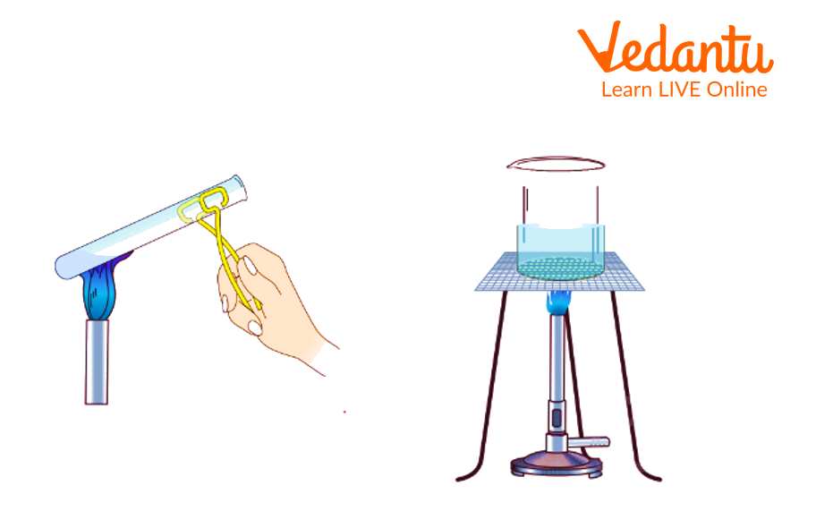 Bunsen Burner And Beaker Diagram