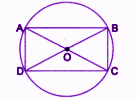 Show that if a rectangle is inscribed in a circle, then the point of intersection of its diagonals must lie at the centre of the circle..png