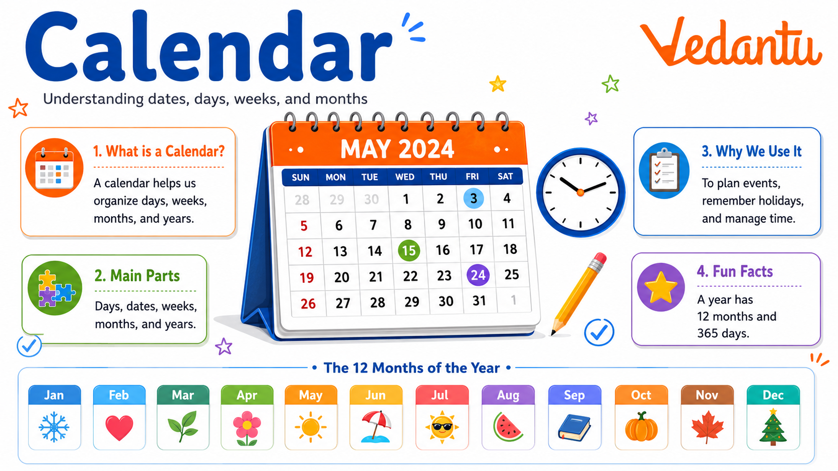 Calendar - Understanding Dates, Days, Weeks and Months