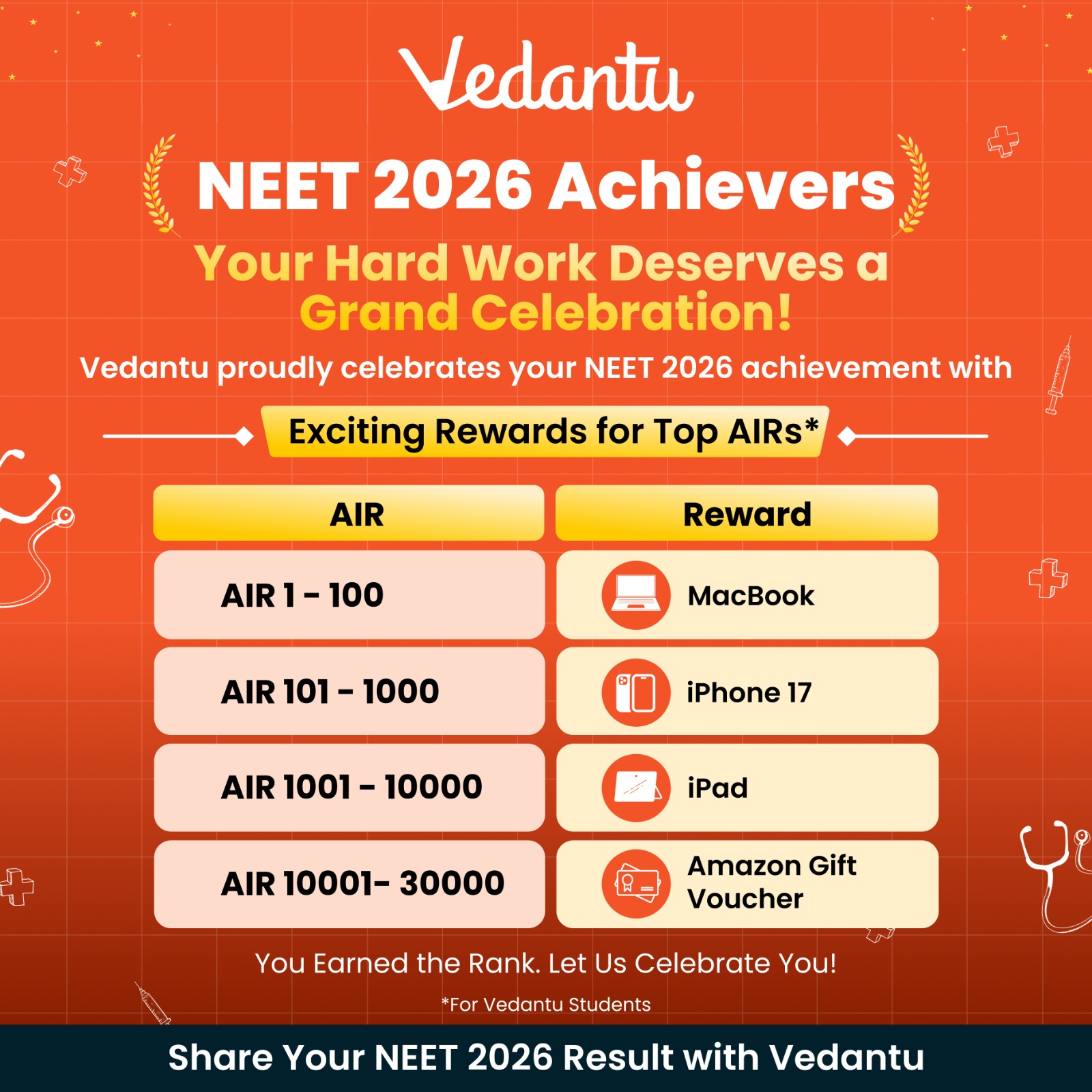 Vedantu NEET 2026 Achievers Rewards – Share Your NEET UG 2026 Result via Google Form to Claim Exclusive Rewards for Top AIR Holders