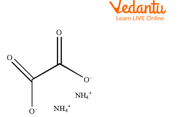 Structure of Ammonium Oxalate