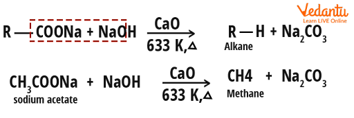 Examples of soda lime decarboxylation
