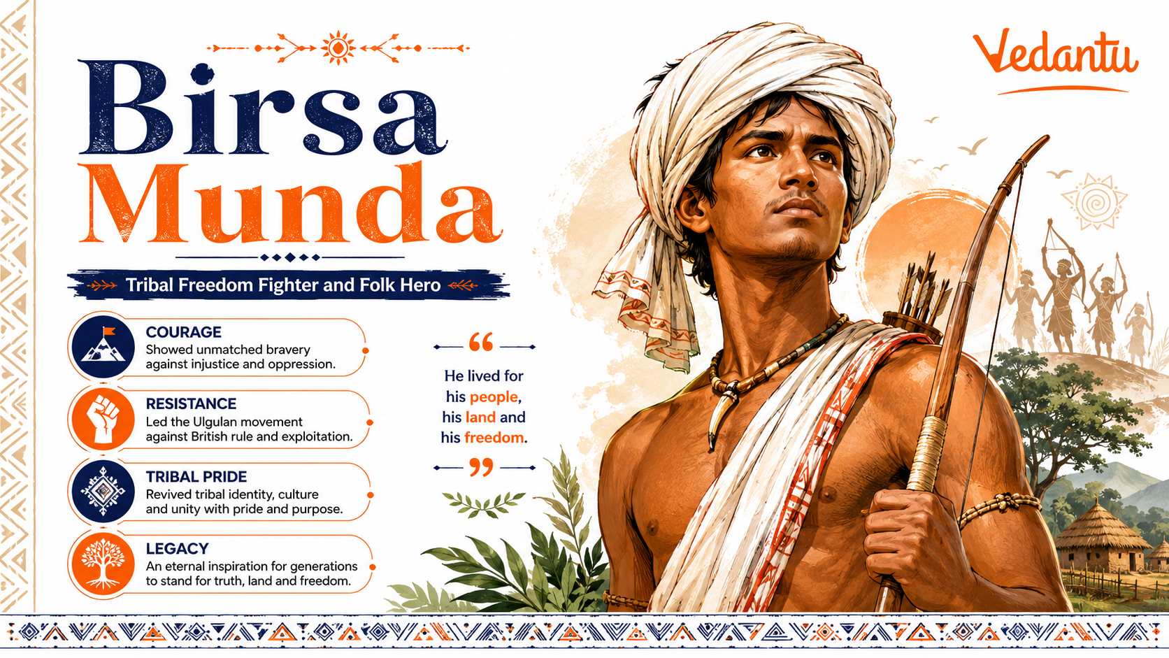 Birsa Munda