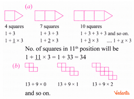 Two separate figures are given below. Each figure shows the first few positions in a sequence of stick arrangements. Identify the pattern and answer the following questions for each figure: