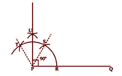 Angle 90 degree at initial point of ray justified