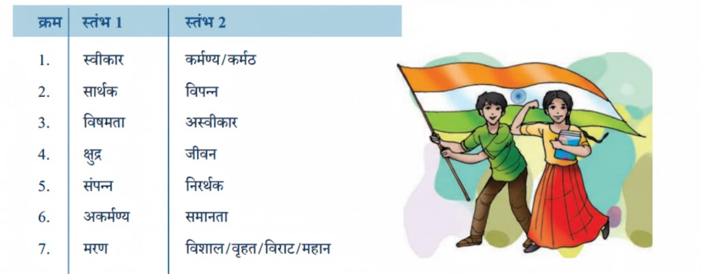 (क) “और उस पर एक स्वाधीन राष्ट्र” इस वाक्यांश में रेखांकित शब्द ‘स्वाधीन’ का विपरीत अर्थ देने वाला शब्द है ‘पराधीन’ । इसी प्रकार के कुछ विपरीतार्थक शब्द आगे दिए गए हैं, लेकिन वे आमने-सामने नहीं हैं। रेखाएँ खींचकर विपरीतार्थक शब्दों के सही जोड़े बनाइए –