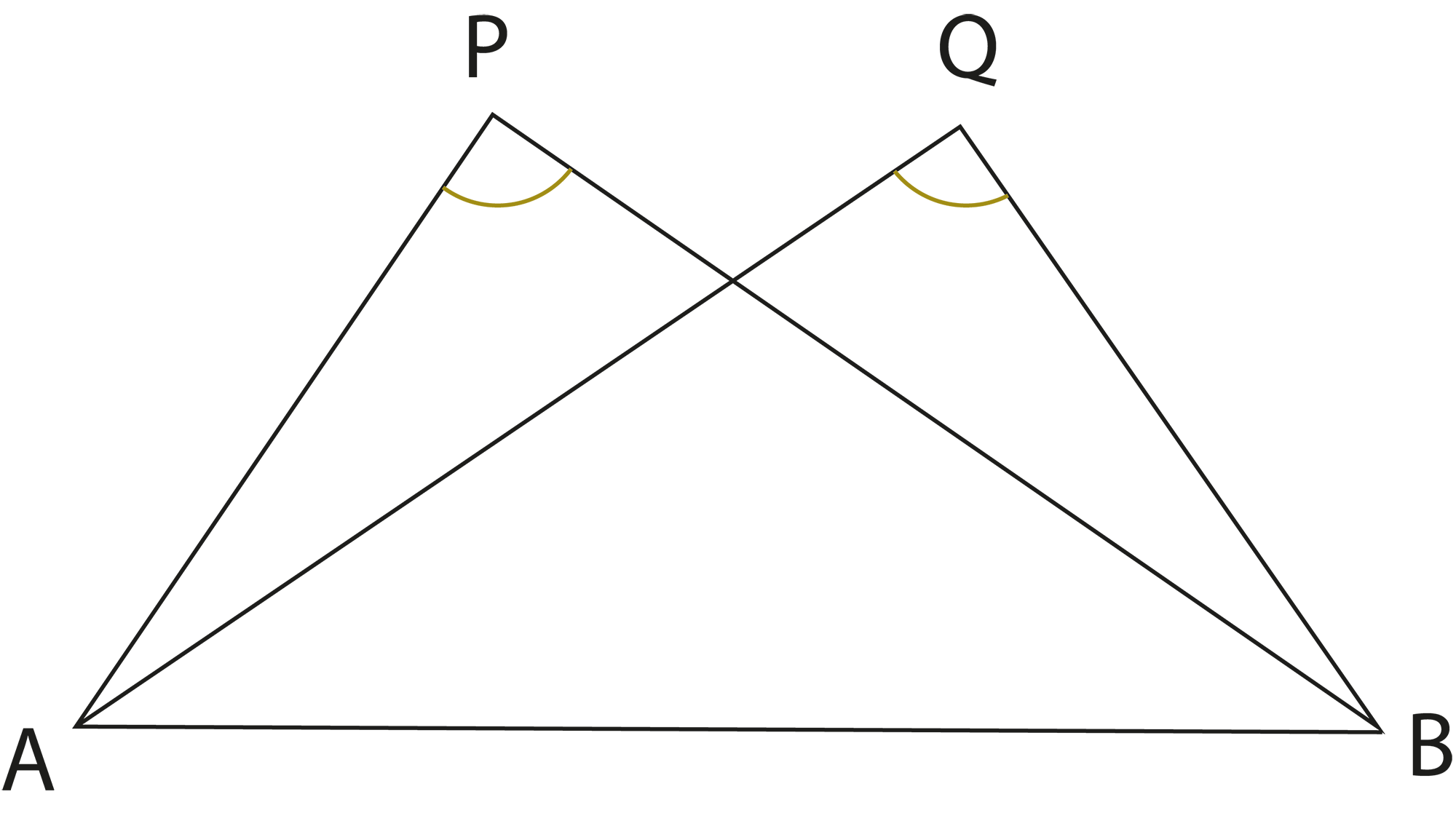 Concyclic Points
