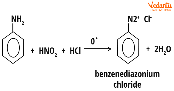 Preparation of Diazonium Salt