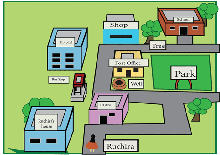 Find a way to ruchira from house to school