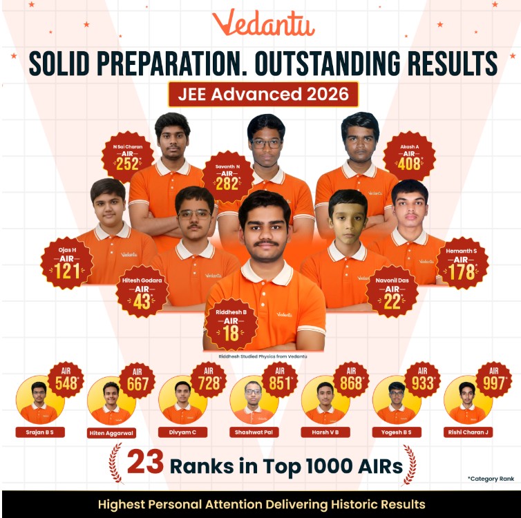 JEE Advanced Results: Vedantu Students Securing Top All India Ranks