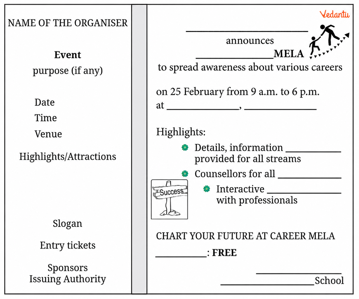 Your school will be organising a ‘Career Mela’ in which students are to be made familiar with the different career options. Complete the poster for the event given below..png