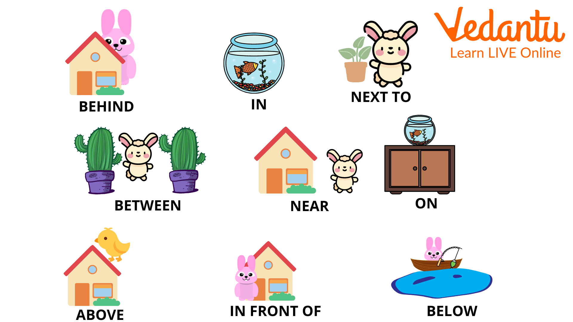Prepositions, indicating the place