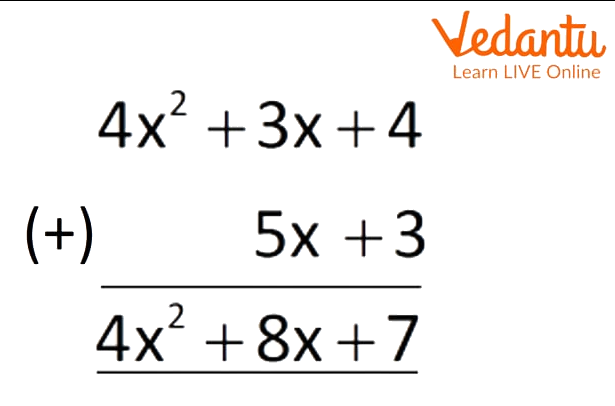 Addition of Polynomials