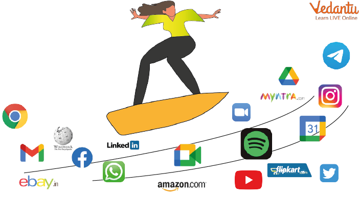 Illustration of exploring/surfing the internet