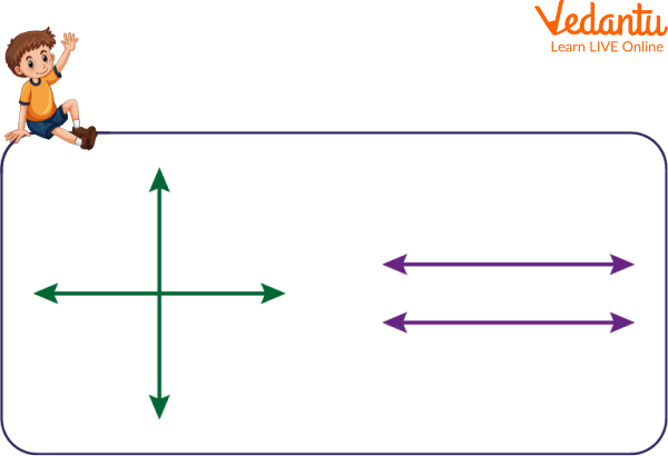 Perpendicular and Parallel Lines