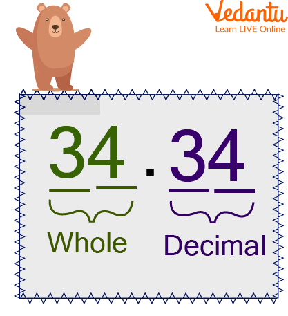 Decimal Number Example