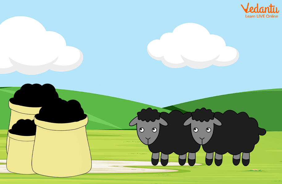 Read Baa Baa Black Sheep Lyrics for Kids | Popular Poems for Children