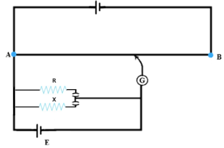 potentiometer circuit for the comparison of two resistances