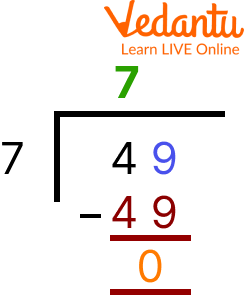 Dividing 49 by 7