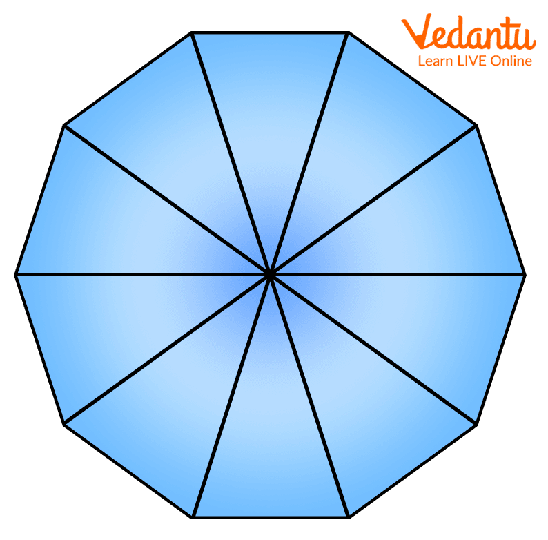 Regular Decagon