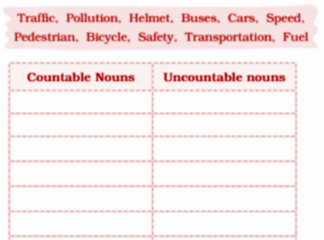 Now, classify the following into countable and uncountable nouns.
