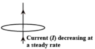 Direction of induced current when current is decreasing