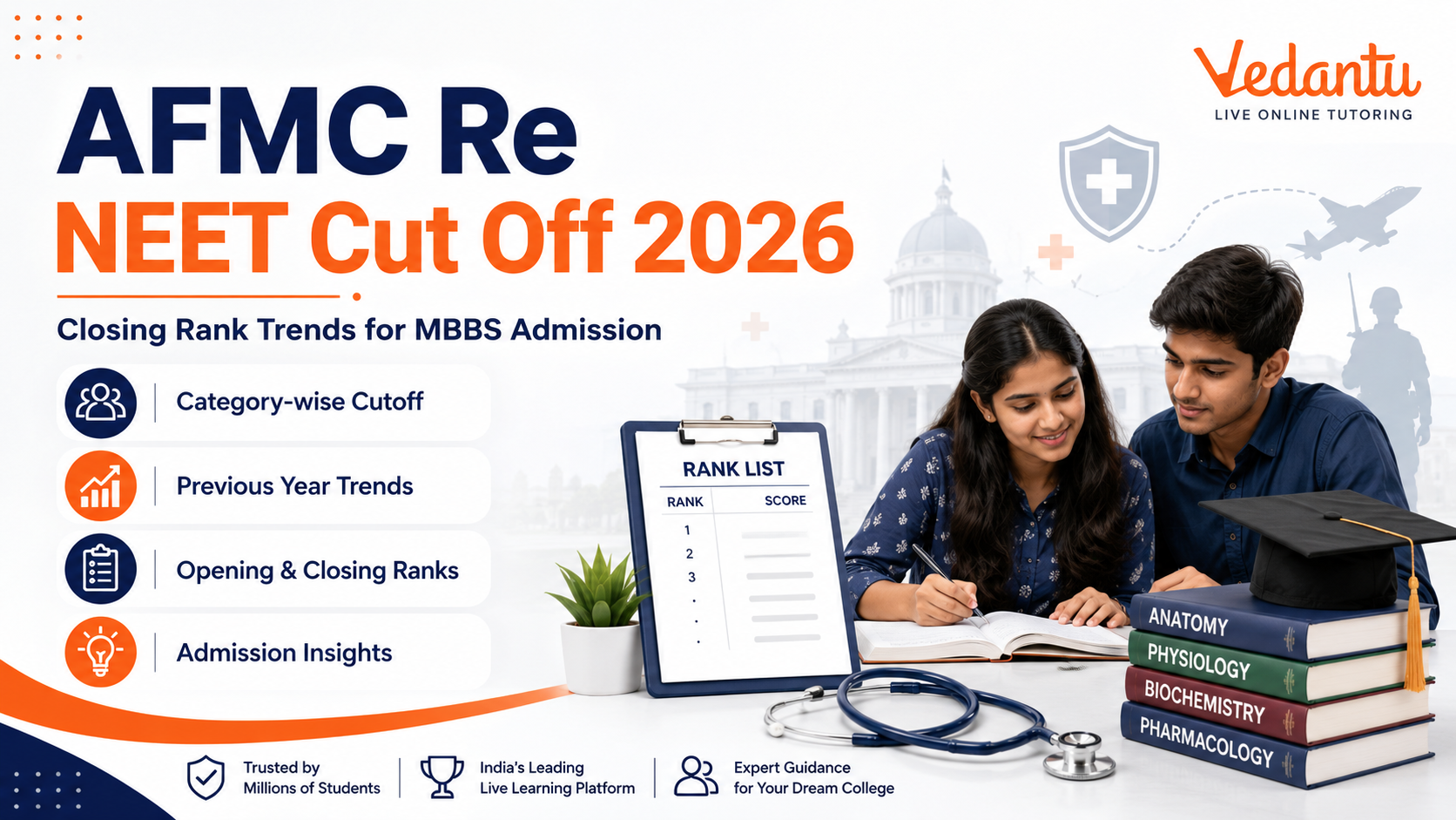 AFMC Re NEET Cut Off 2026