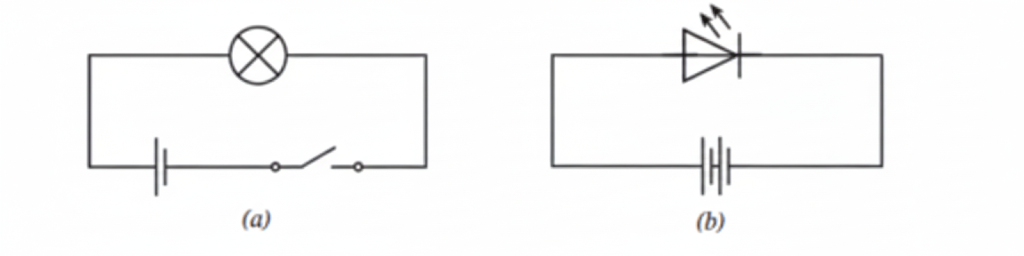 Activity 3.10 A circuit diagram