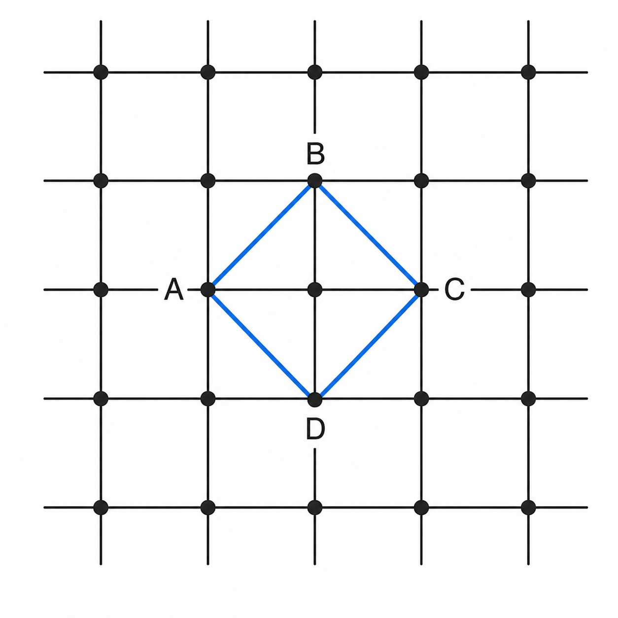 Area = 2 square units.png