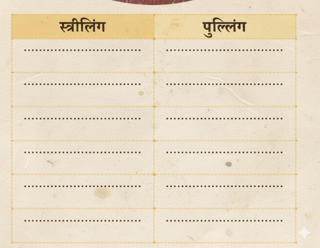 स्त्रीलिंग और पुल्लिंग