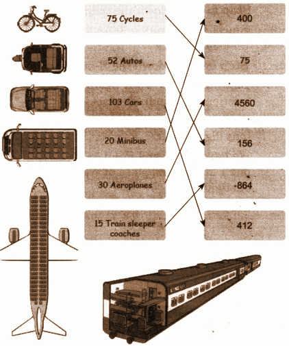 Other such examples are