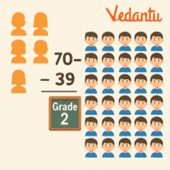 c) There are 70 students in Grade 2. If 39 are boys, how many are girls?