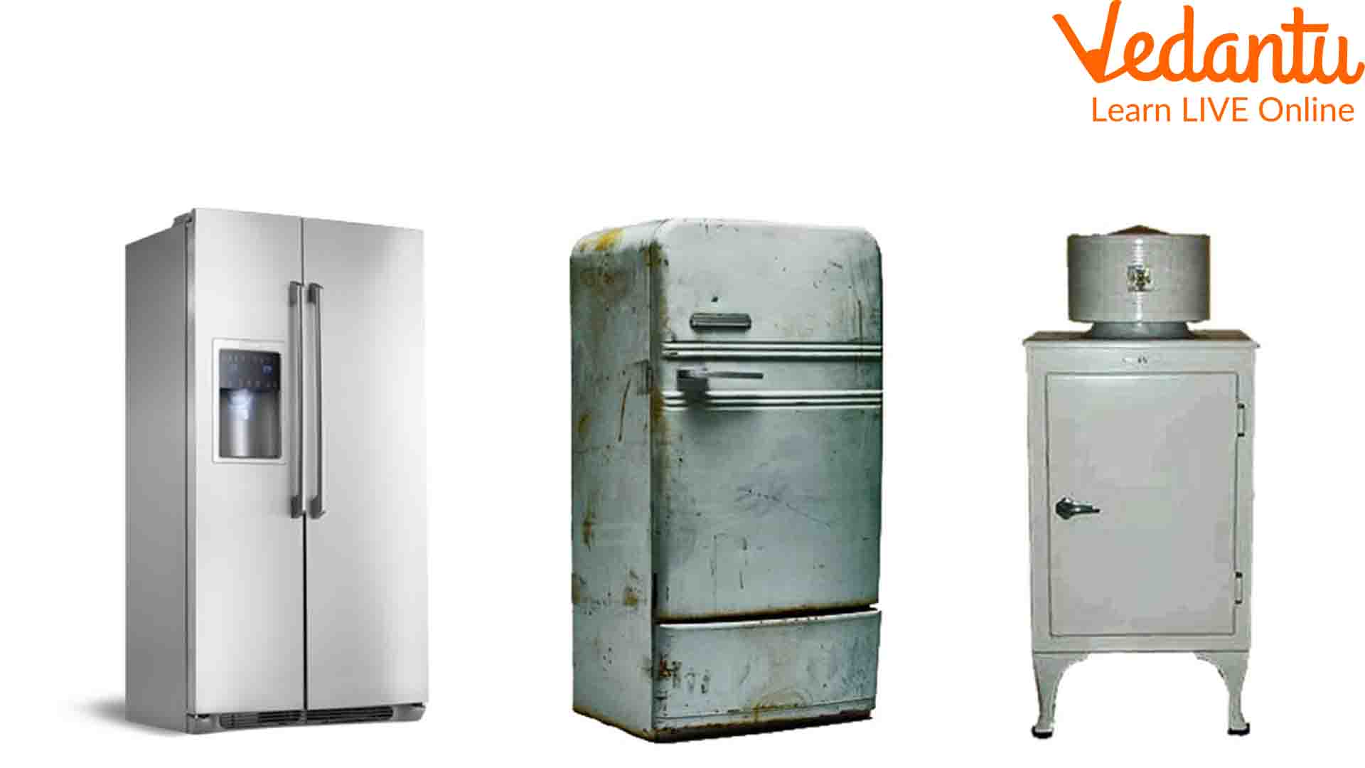 Evolution of refrigerator