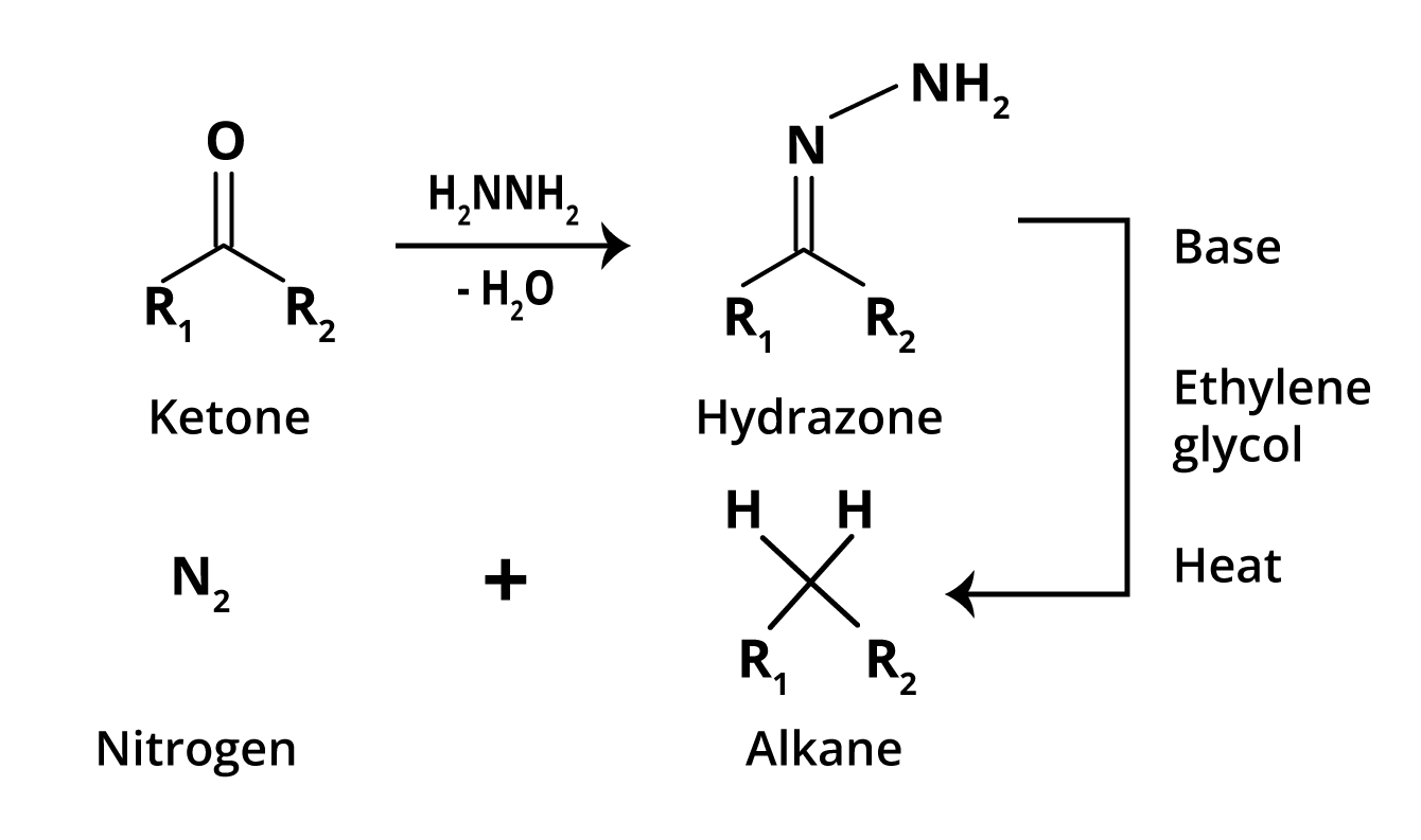 Reduction of Wolff-Kishner