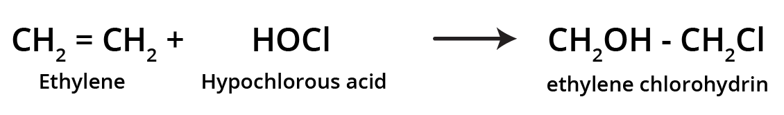 Reaction of Hypochlorous Acid of Ethylene