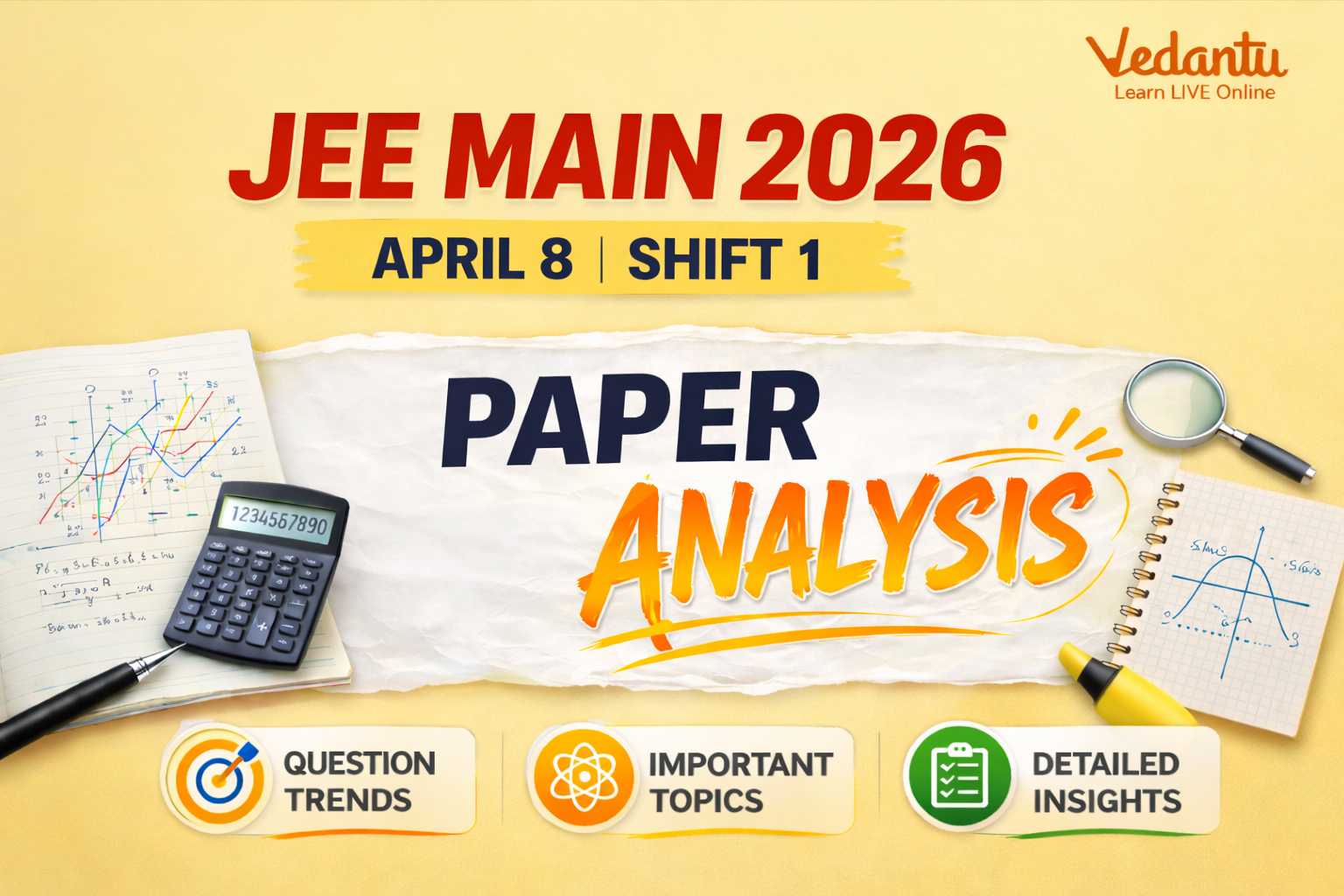 JEE Main 2026  April 8 Shift 1 Paper Analysis