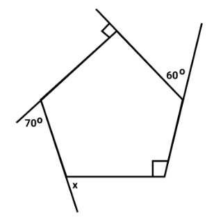 बहुभुज जिसमें उपस्थित बाह्य कोण  70, x, 90, 60 और 90 डिग्री है