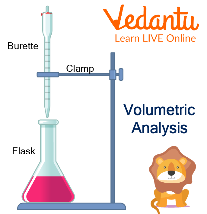 Volumetric Analysis