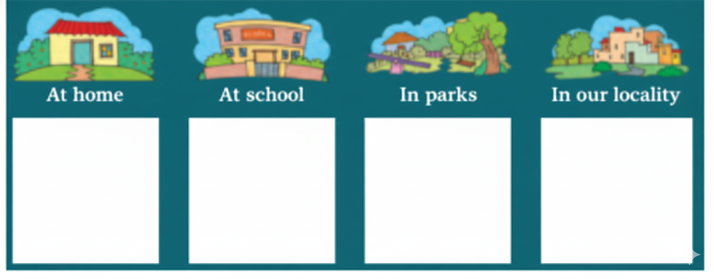 How can we protect the natural environment around us?
