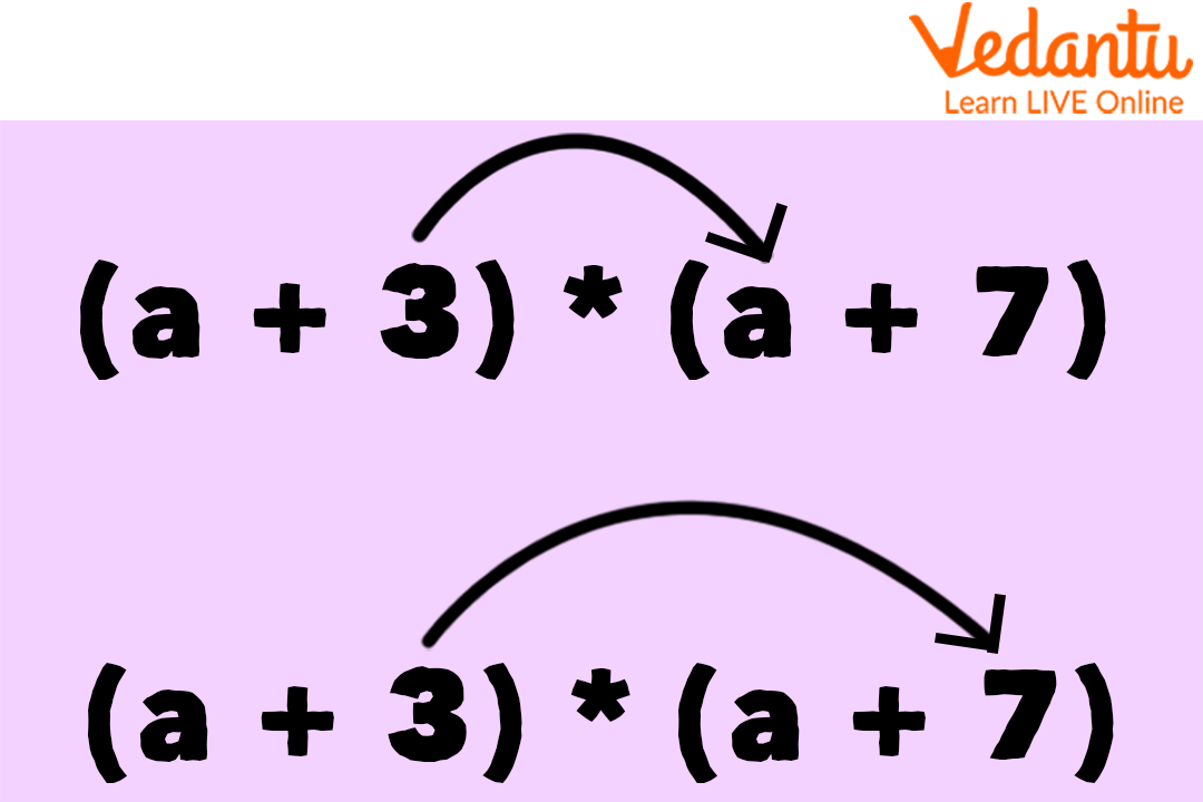 Multiplication of 2 Binomials