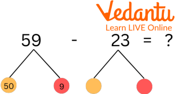 Breaking Number Solved Example