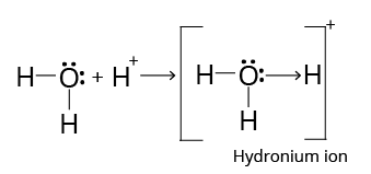 Structure of Hydronium ion