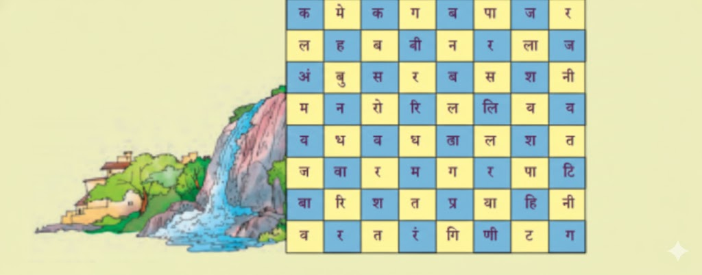 जल के प्राकृतिक स्रोत हैं- वर्षा, नदी, झील और तालाब। दिए गए वर्ग में जल और इन प्राकृतिक स्रोतों के समानार्थी शब्द ढूँढ़िए और लिखिए ।