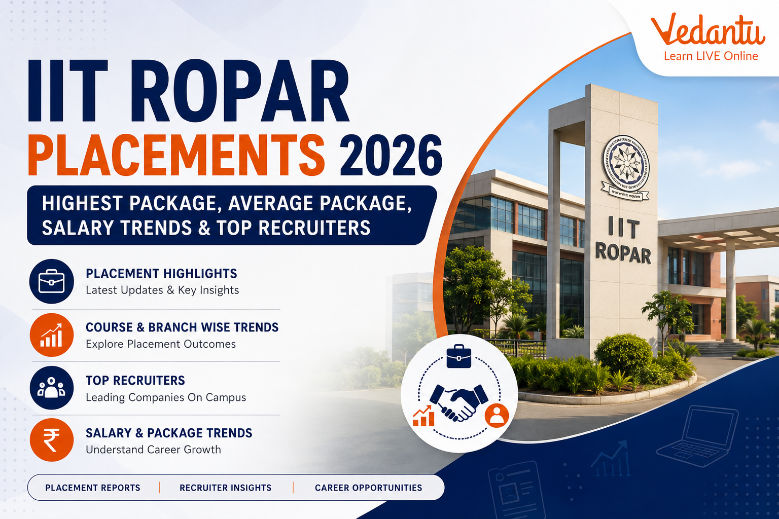 IIT Ropar Placements 2026