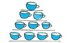 Cups arranged