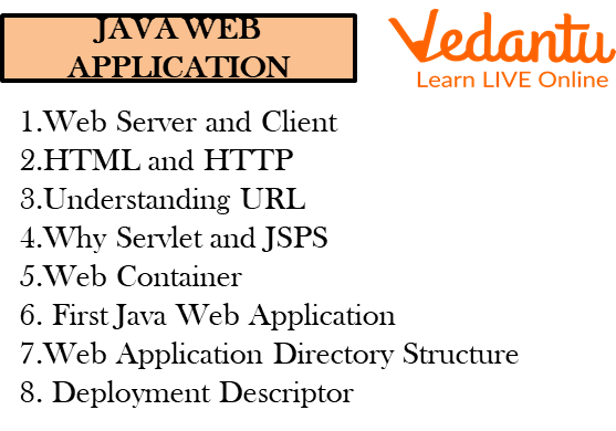 Java Applications