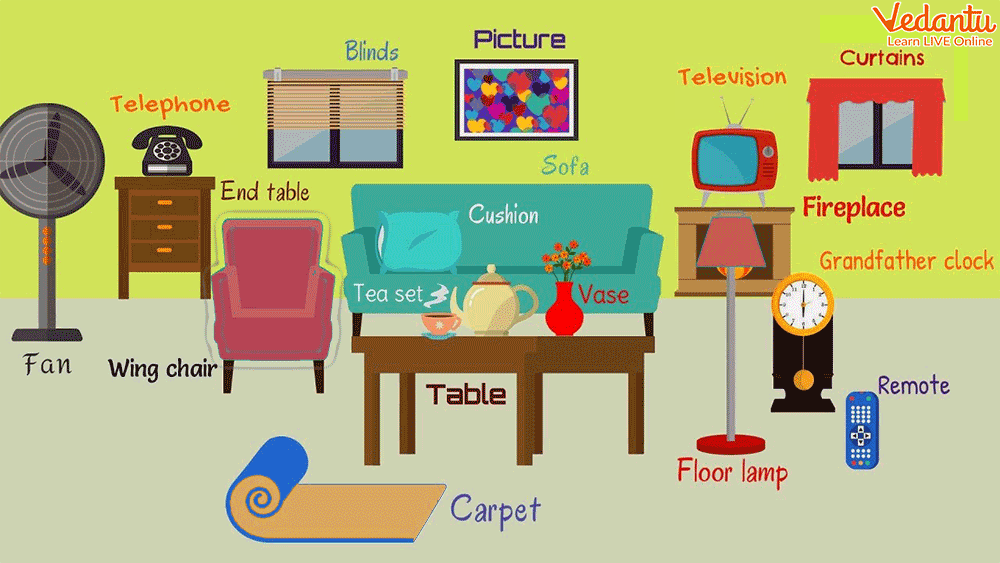 Objects in the Living Room